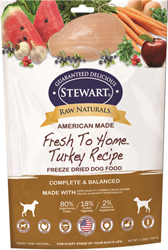 RAW NATURALS FREEZE DRIED DOG FOOD