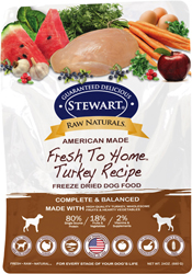 RAW NATURALS FREEZE DRIED DOG FOOD